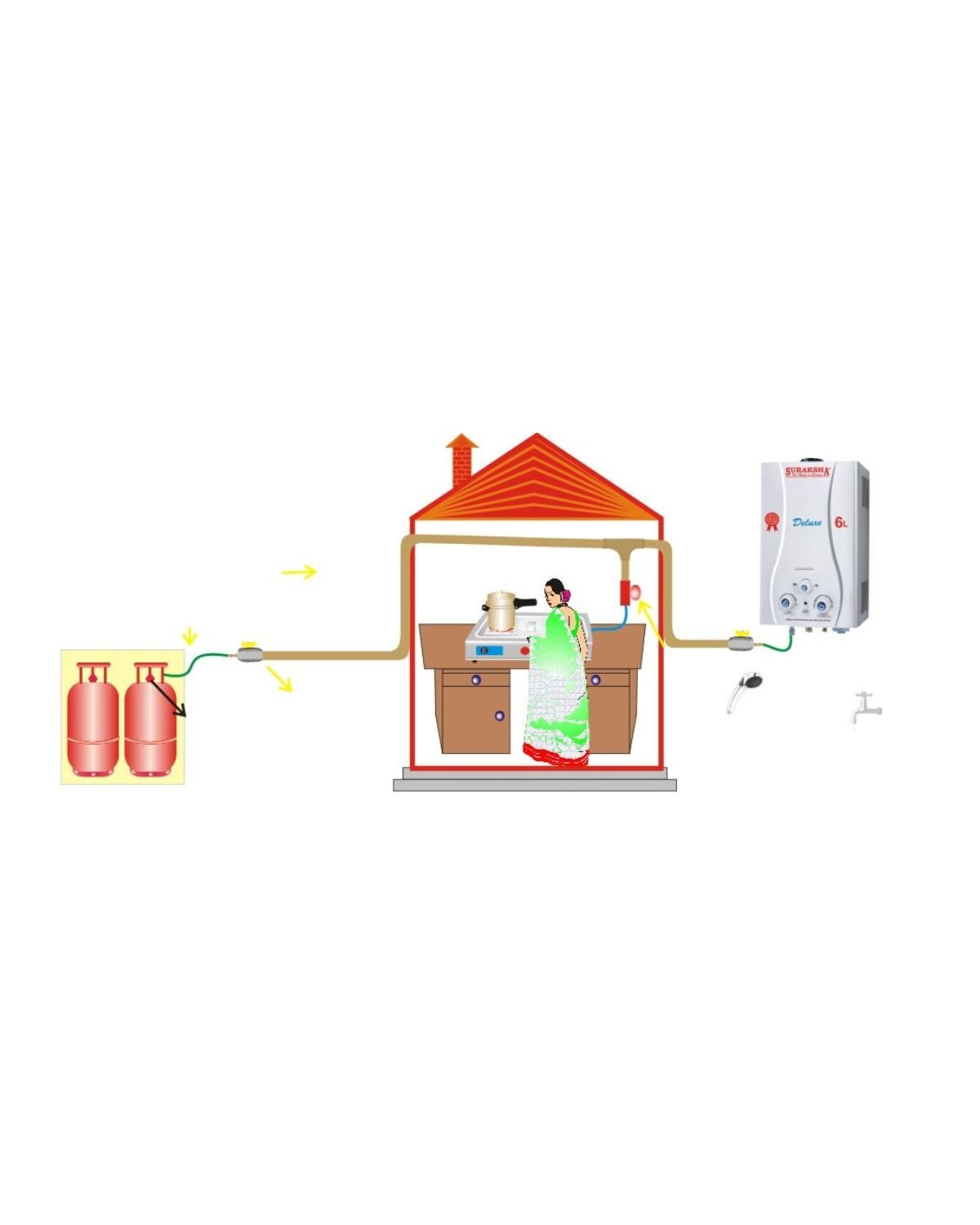 Copper pipe lining service