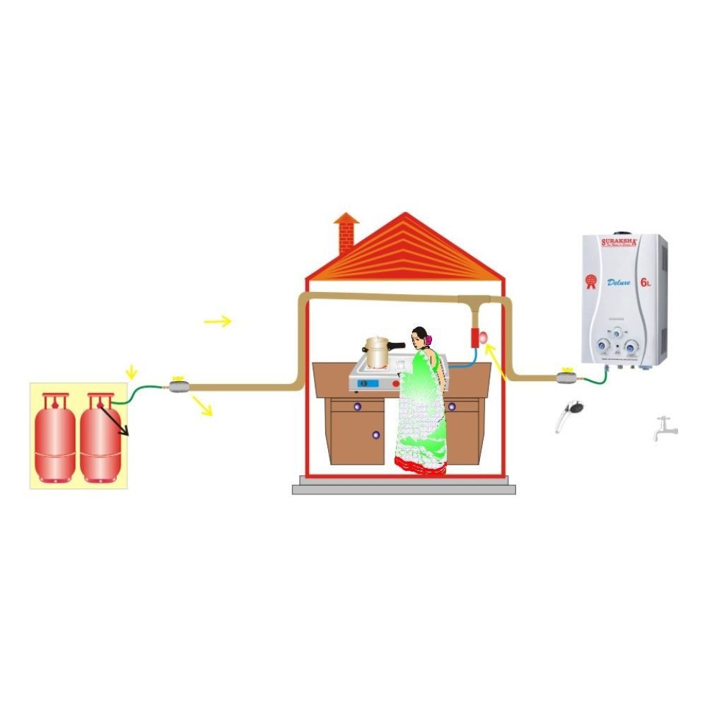 Copper Pipe Lining Service
